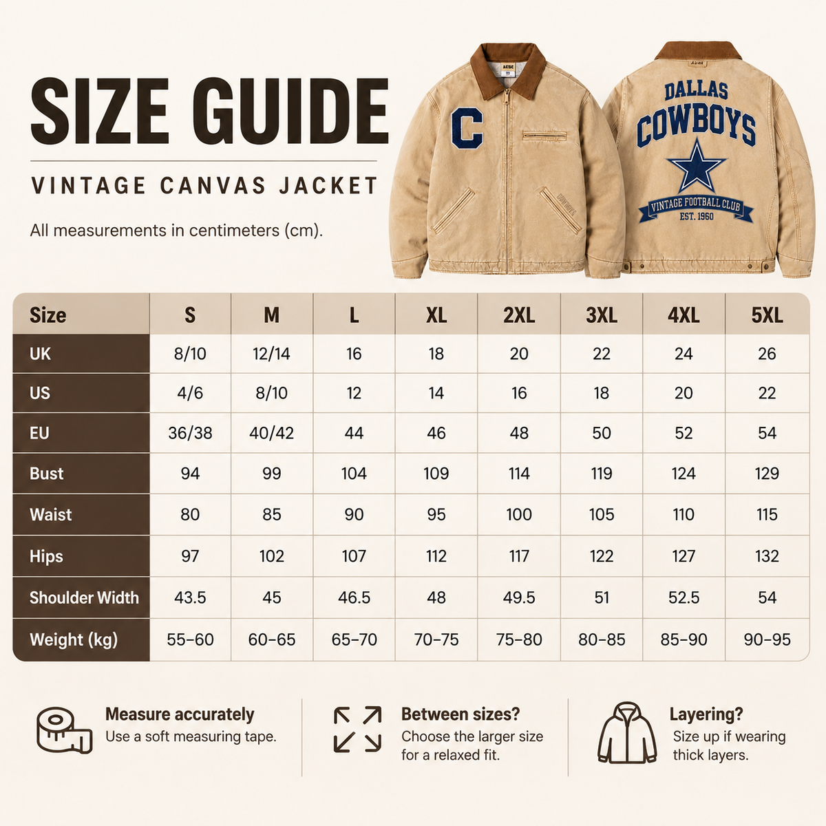 UNISEX WASHINGTON COMMANDERS VINTAGE TAN CANVAS WORKWEAR JACKET | AEGE