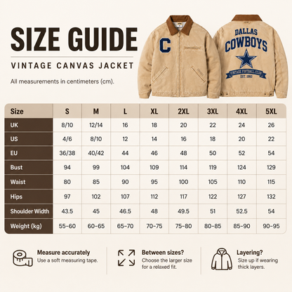 UNISEX WASHINGTON COMMANDERS VINTAGE TAN CANVAS WORKWEAR JACKET | AEGE